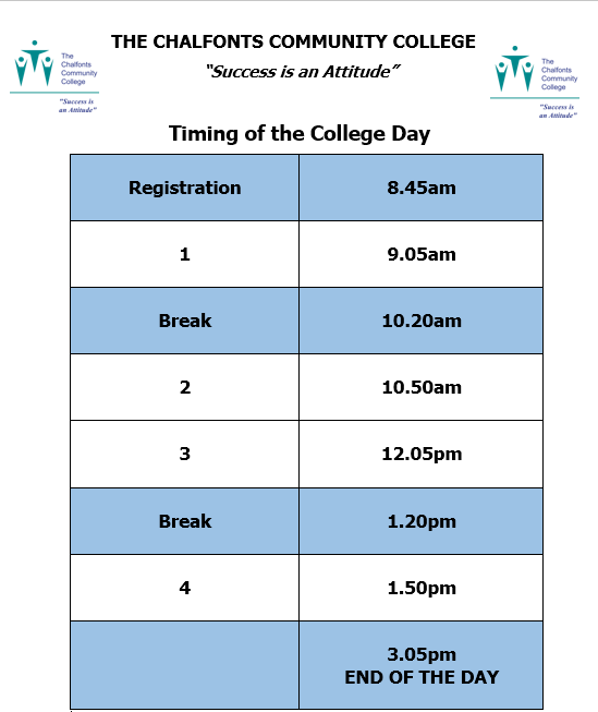 The Chalfonts Community College Timing of the College Day